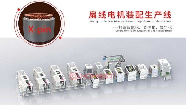 展會邀請函 | 扁線電機智造技術(shù)展覽會在即，合利士邀您共赴盛會！
